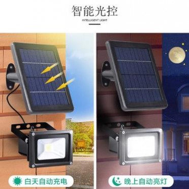 太阳能庭院泛光灯选购指南：参数解析与质量鉴别要点