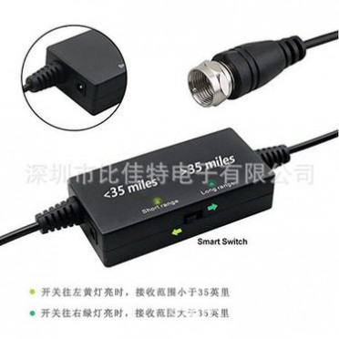 HDTV天线 美国室内高清信号接收解决方案