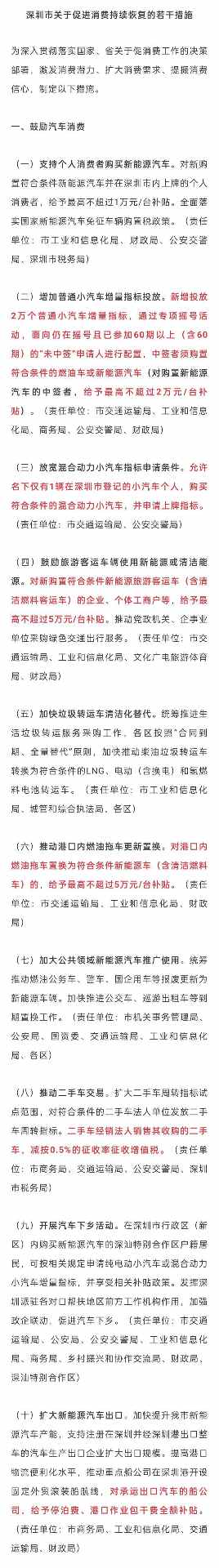 深圳出台消费恢复措施｜小汽车指标与新能源补贴全攻略