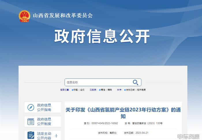 最高奖励3000万元！5月起，这些政策将实施