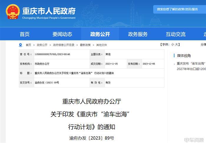 重庆渝车出海计划全攻略｜智能网联新能源汽车出口目标