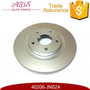 日产天籁2.5前刹车碟40206-JA00A供应｜高品质刹车盘实用指南