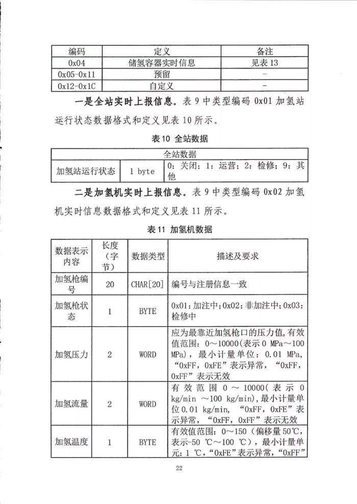 五部委：北京上海广东启动燃料电池汽车示范应用工作
