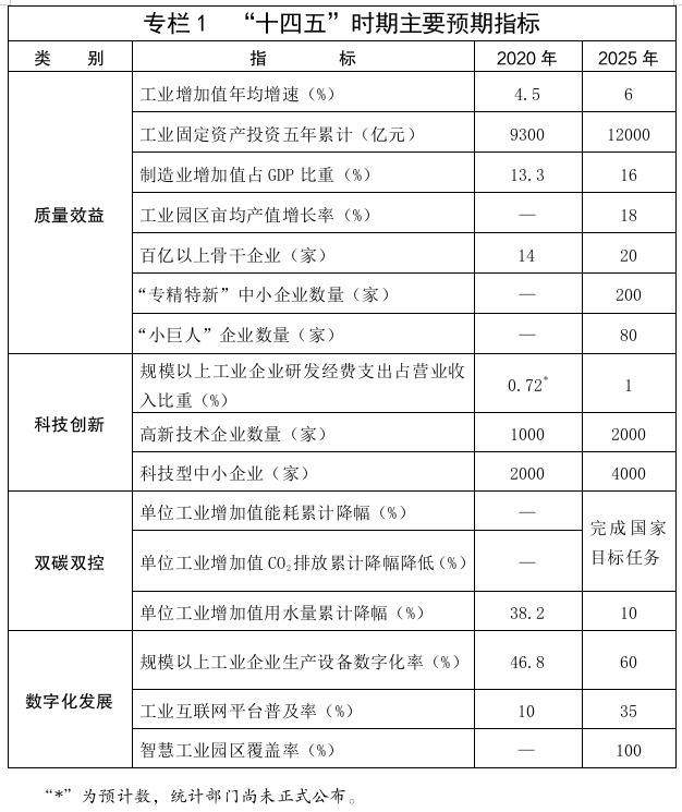 电动重卡替代燃油车，内蒙古加速推广新能源汽车全攻略