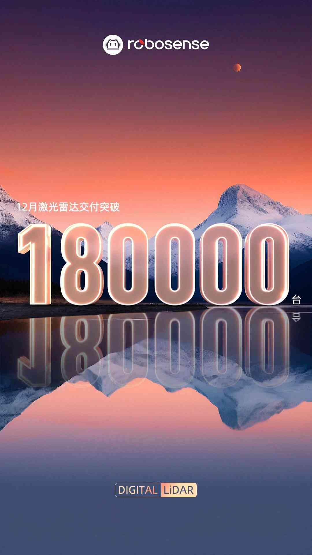 速腾聚创激光雷达单月交付破18万台｜交付量创新高
