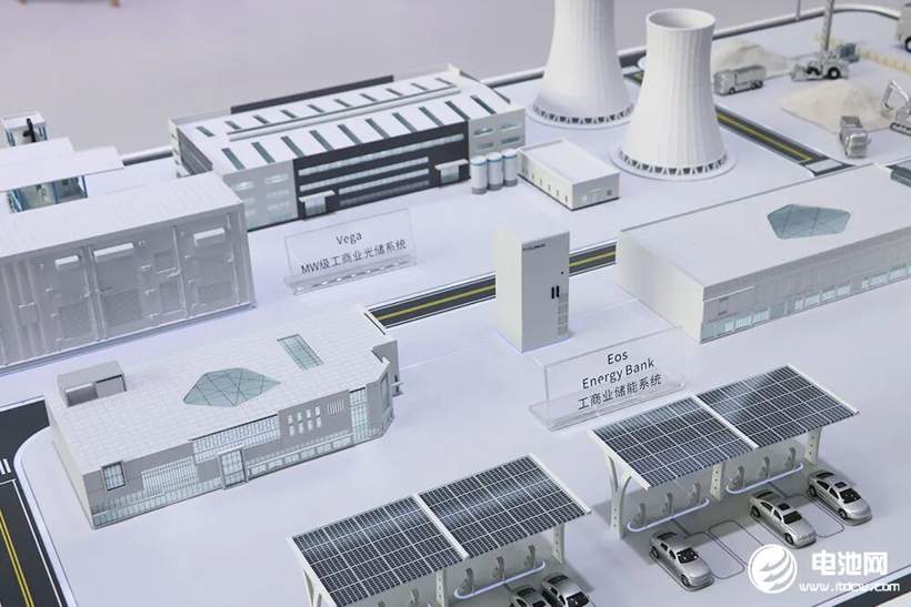 2025电池新能源投资扩产趋势分析｜行业理性布局新方向