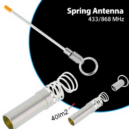 厂家 433/868MHZ弹簧天线