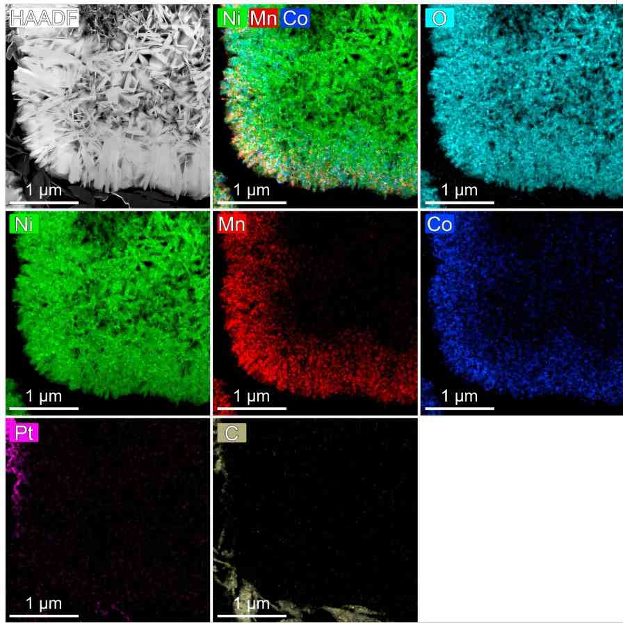 Skoltech发现：添加氧化钽可使锂离子电池容量衰减减缓近一半