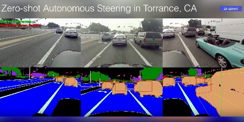 突破“数据壁垒” Helm.ai发布用于自动驾驶汽车的全新架构框架