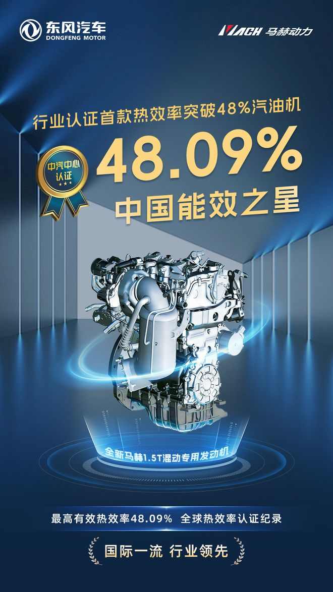 东风马赫动力热效率突破48.09%，量产考验才刚开始
