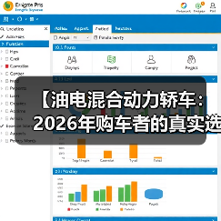 【油电混合动力轿车:2026年购车者的真实选择指南】(图1) 【油电混合动力轿车:2026年购车者的真实选择指南】(图1)