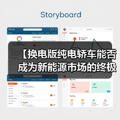 【换电版纯电轿车能否成为新能源市场的终极解决方案?】(图4) 【换电版纯电轿车能否成为新能源市场的终极解决方案?】(图4)
