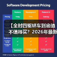 【全时四驱轿车到底值不值得买?2026年最新选购指南】(图1) 【全时四驱轿车到底值不值得买?2026年最新选购指南】(图1)