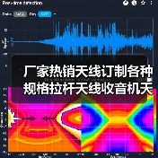 厂家热销天线订制各种规格拉杆天线收音机天线不锈钢天线全攻略 厂家热销天线订制各种规格拉杆天线收音机天线不锈钢天线全攻略