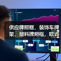 供应牌照框,装饰车牌架,塑料牌照框,欧式车牌架(图3) 供应牌照框,装饰车牌架,塑料牌照框,欧式车牌架(图3)