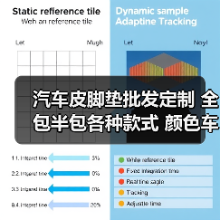 汽车皮脚垫批发定制 全包半包各种款式 颜色车型齐全(图2) 汽车皮脚垫批发定制 全包半包各种款式 颜色车型齐全(图2)