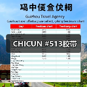 CHICUN #513胶带（图3）