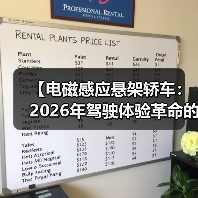 【电磁感应悬架轿车:2026年驾驶体验革命的真相】(图3) 【电磁感应悬架轿车:2026年驾驶体验革命的真相】(图3)