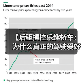 【后驱操控乐趣轿车:为什么真正的驾驶爱好者都在选择后驱?】 【后驱操控乐趣轿车:为什么真正的驾驶爱好者都在选择后驱?】
