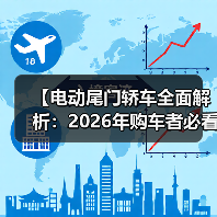 【电动尾门轿车全面解析:2026年购车者必看选购指南】(图1) 【电动尾门轿车全面解析:2026年购车者必看选购指南】(图1)