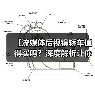 【流媒体后视镜轿车值得买吗?深度解析让你不再纠结】(图2) 【流媒体后视镜轿车值得买吗?深度解析让你不再纠结】(图2)