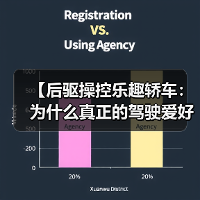 【后驱操控乐趣轿车:为什么真正的驾驶爱好者都在选择它?】(图2) 【后驱操控乐趣轿车:为什么真正的驾驶爱好者都在选择它?】(图2)