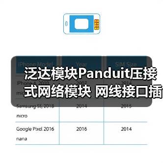 泛达模块Panduit压接式网络模块 网线接口插口 红色 六类NK688M（图1）