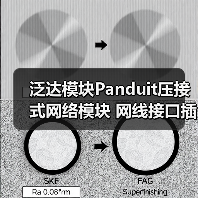 泛达模块Panduit压接式网络模块 网线接口插口 红色 六类NK688M（图3）