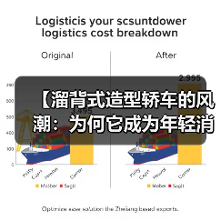 【溜背式造型轿车的风潮:为何它成为年轻消费者的不二之选?】(图1) 【溜背式造型轿车的风潮:为何它成为年轻消费者的不二之选?】(图1)