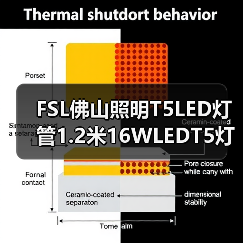 FSL佛山照明T5LED灯管1.2米16WLEDT5灯管日光灯管**批发（图1）