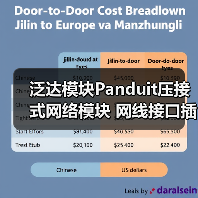 泛达模块Panduit压接式网络模块 网线接口插口 ** 六类NK688M（图4）