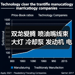双龙爱腾 喷油嘴线束 大灯 冷却泵 发动机 电脑版等拆车件原装（图2）