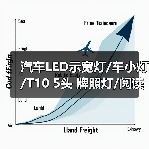 汽车LED示宽灯/车小灯/T10 5头 牌照灯/阅读灯/新增冰蓝色（图3）