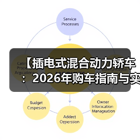 【插电式混合动力轿车:2026年购车指南与实战经验分享】(图1) 【插电式混合动力轿车:2026年购车指南与实战经验分享】(图1)