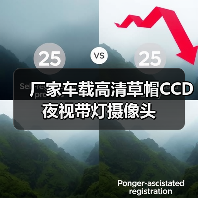 厂家车载高清草帽CCD夜视带灯摄像头(图4) 厂家车载高清草帽CCD夜视带灯摄像头(图4)