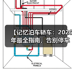【记忆泊车轿车:2026年最全指南,告别停车难的终极解决方案】(图4) 【记忆泊车轿车:2026年最全指南,告别停车难的终极解决方案】(图4)