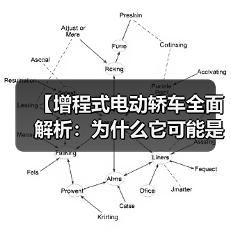 【增程式电动轿车全面解析:为什么它可能是你最佳的新能源选择?】(图3) 【增程式电动轿车全面解析:为什么它可能是你最佳的新能源选择?】(图3)