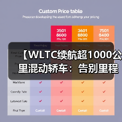 【WLTC续航超1000公里混动轿车:告别里程焦虑的终极选择】(图3) 【WLTC续航超1000公里混动轿车:告别里程焦虑的终极选择】(图3)