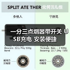 一分三点烟器带开关 USB充电 安装便捷(图3) 一分三点烟器带开关 USB充电 安装便捷(图3)