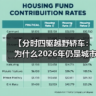 【分时四驱越野轿车:为什么2026年仍是城市SUV的终极选择?】(图4) 【分时四驱越野轿车:为什么2026年仍是城市SUV的终极选择?】(图4)