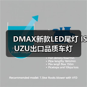 DMAX新款LED尾灯 ISUZU出口品质车灯（图3）