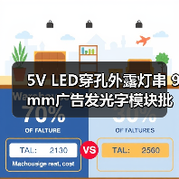 5V LED穿孔外露灯串 9mm广告发光字模块批发（图2）