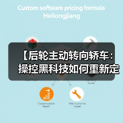 【后轮主动转向轿车:操控黑科技如何重新定义驾驶体验?】(图3) 【后轮主动转向轿车:操控黑科技如何重新定义驾驶体验?】(图3)