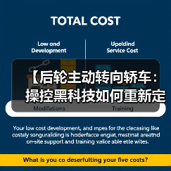 【后轮主动转向轿车:操控黑科技如何重新定义驾驶体验?】(图1) 【后轮主动转向轿车:操控黑科技如何重新定义驾驶体验?】(图1)