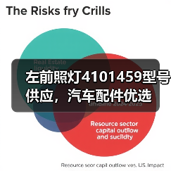 左前照灯4101459型号供应，汽车配件
