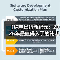 【纯电出行新纪元：2026年最值得入手的纯电动超长续航轿车全面解析】（图3）
