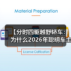 【分时四驱越野轿车：为什么2026年聪明车主都在选择这种配置】（图1）