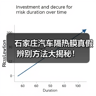 石家庄汽车隔热膜真假辨别方法大揭秘！（图4）