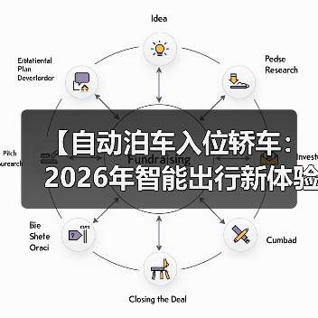 【自动泊车入位轿车：2026年智能出行新体验完全解析】（图2）