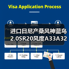 进口日尼产桑风神蓝鸟2.0SR20风度A33A32自动变速箱波箱（图3）